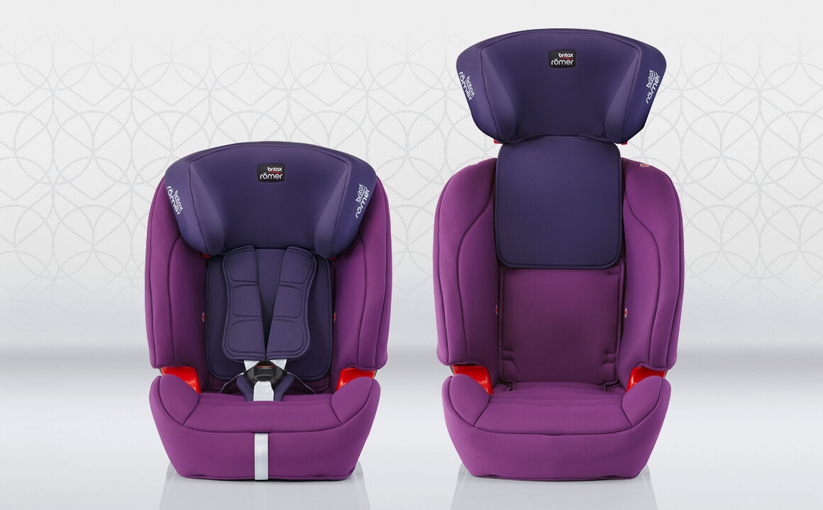 EVOLVA 1 2 3 SL SICT autostoeltje Britax R mer