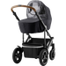 Britax Regenhoes &ndash; SMILE / VENNA Reiswieg 