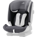 Britax Reservebekleding - ADVANSAFIX IV R Storm Grey