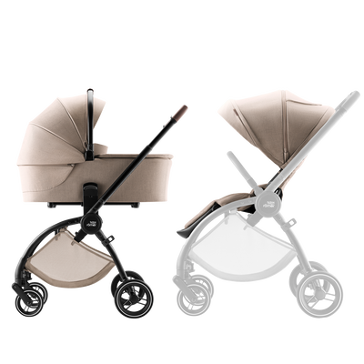 Britax RIO &ndash; ESSENTIAL SET